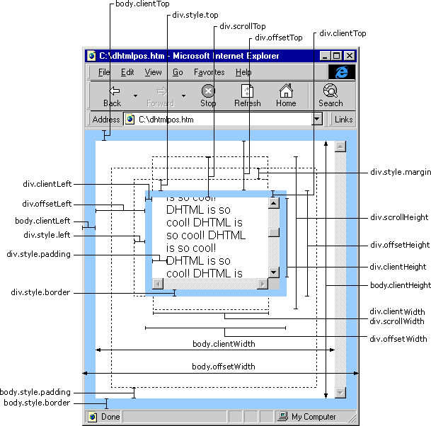 js中top、clientTop、scrollTop、offsetTop的区别 文字详细说明版1