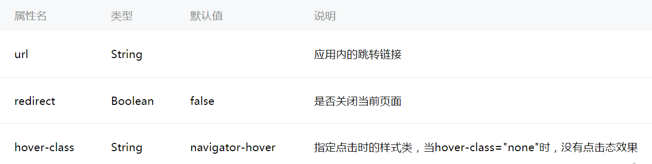 微信小程序 navigator 组件实例详解2