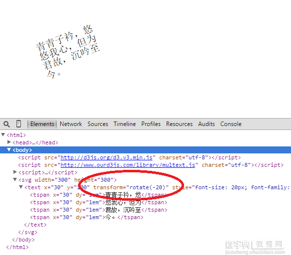 D3.js封装文本实现自动换行和旋转平移等功能2