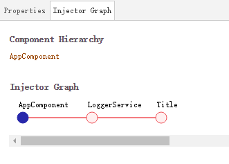 Angular2 多级注入器详解及实例2