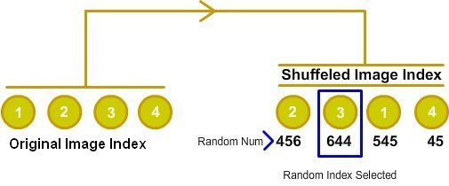 使用JQuery和s3captche实现一个水果名字的验证2