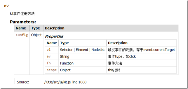 Javascript前端UI框架Kit使用指南之kitjs事件管理1