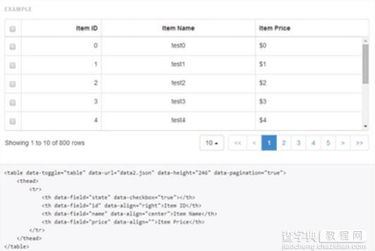 值得分享的轻量级Bootstrap Table表格插件2