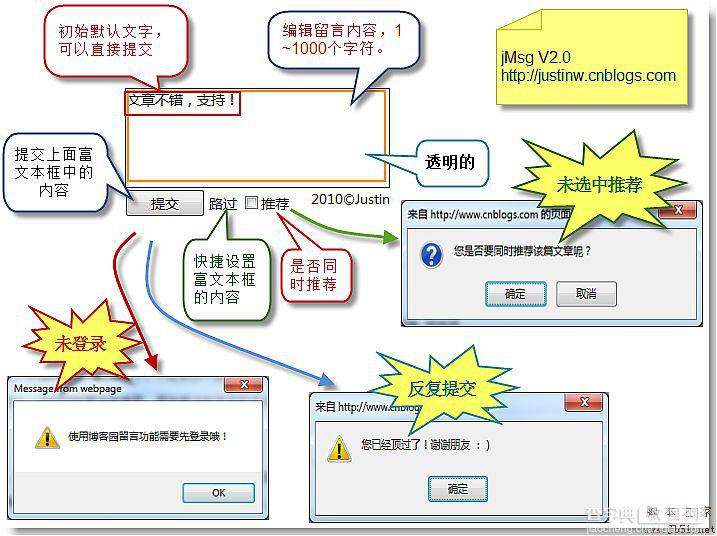 JavaScript 一行代码,轻松搞定浮动快捷留言-V2升级版1