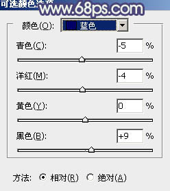 Photoshop为草地人物图片调制出甜美的秋季黄褐色30