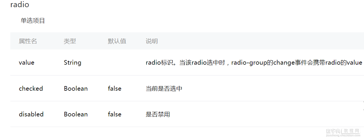 微信小程序（十九）radio组件详细介绍3