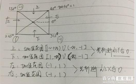 JavaScript实现类似拉勾网的鼠标移入移出效果2