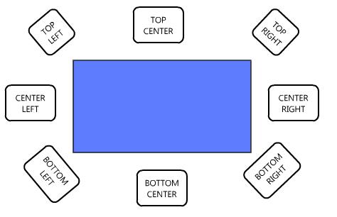 jquery tools之tooltip1