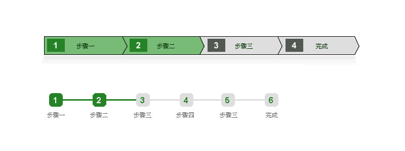 基于jQuery实现网页进度显示插件1