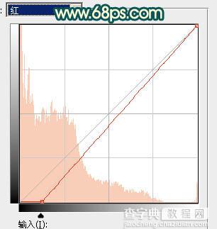 Photoshop调制出甜美的青红色围墙边的人物图片51