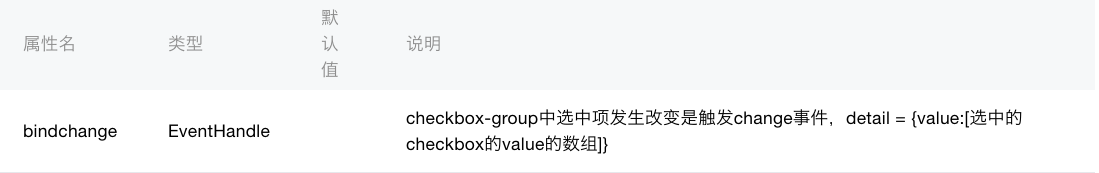 微信小程序（十五）checkbox组件详细介绍2