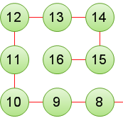 javascript中活灵活现的Array对象详解4