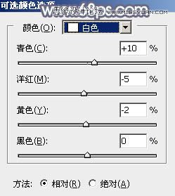 如何用PS把制作唯美逆光效果的草地美女图22