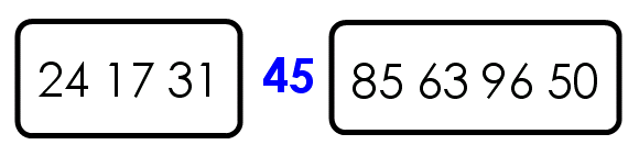 JavaScript算法系列之快速排序（Quicksort）算法实例详解2