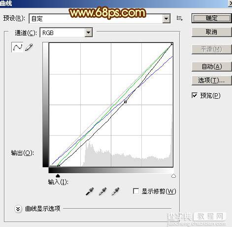 Photoshop调制出橙色霞光色围墙边人物图片20