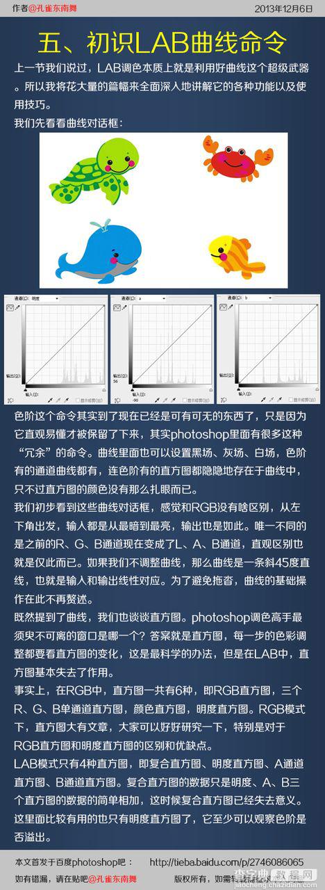 Photoshop详细解析色彩模式和调色原理8