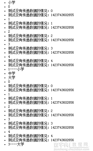 浅谈轻量级js模板引擎simplite7