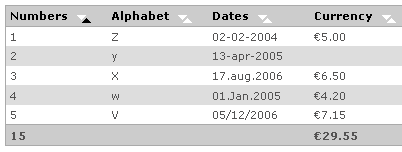 33种Javascript 表格排序控件收集4