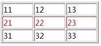 jQuery :nth-child前有无空格的区别分析2