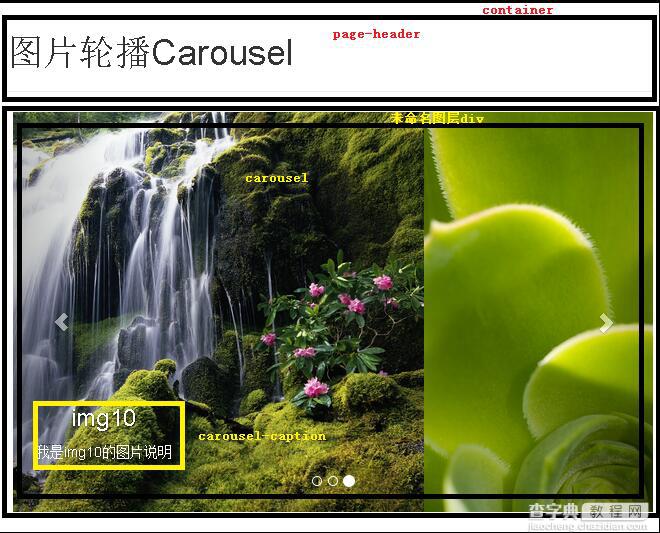 Bootstrap图片轮播组件Carousel使用方法详解3