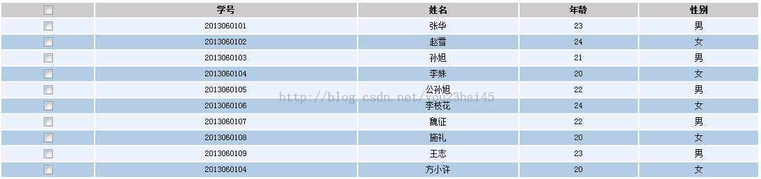 javascript中checkbox使用方法实例演示3