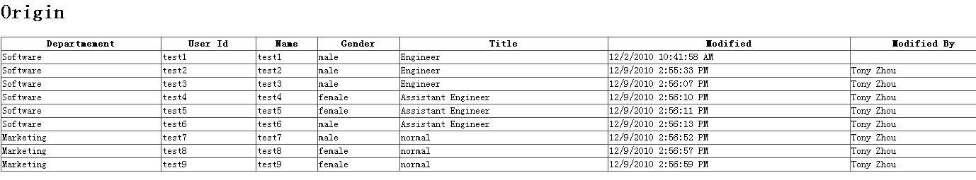 JQuery 应用 JQuery.groupTable.js1