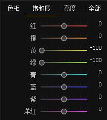 PS后期修图技巧:突出局部色彩处理详解2