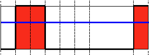 Javascript图像处理—阈值函数实例应用4