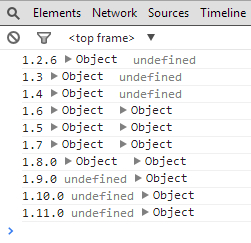 浅谈 jQuery 事件源码定位问题3