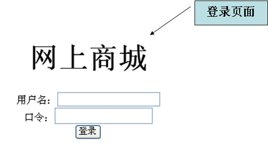 JavaScript 类的定义和引用 JavaScript高级培训 自定义对象6