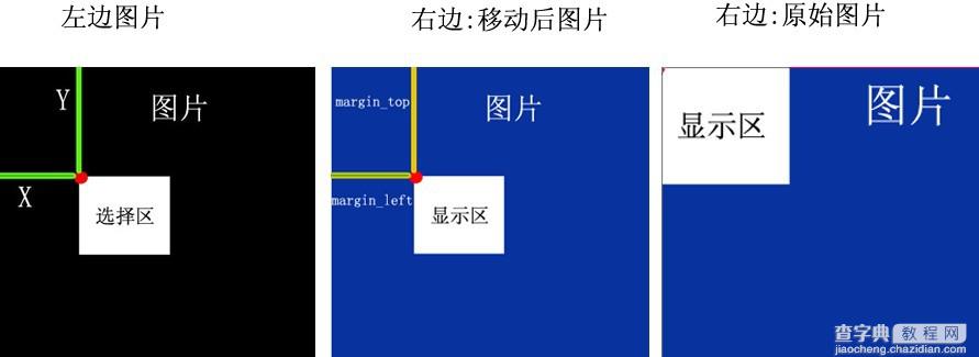 利用jQuery插件imgAreaSelect实现图片上传裁剪（同步显示图像位置信息）2