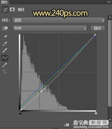 Photoshop调制出黄褐色霞光色荷叶边人物图片33