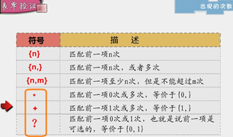 javaScript知识点总结(必看篇)9