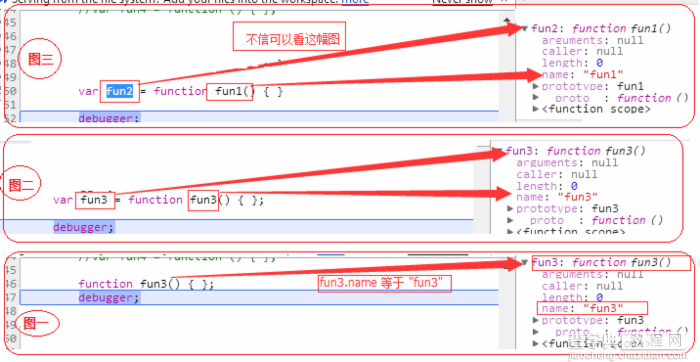 JavaScript基础篇（6）之函数表达式闭包1