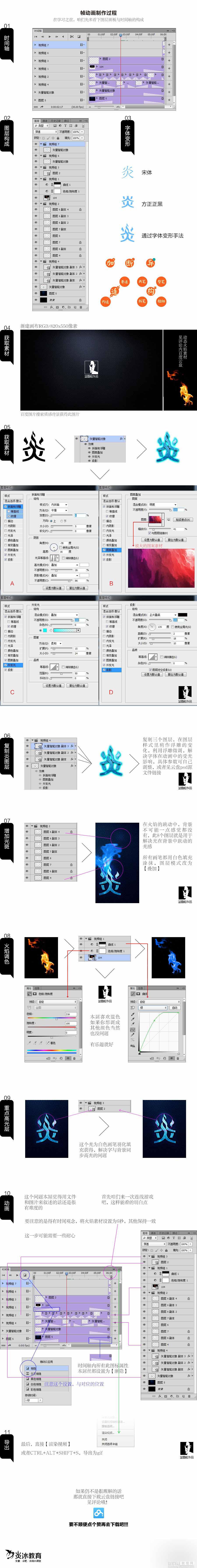 Ps可以这么玩动画 PS制作文字火苗gif动画效果图3