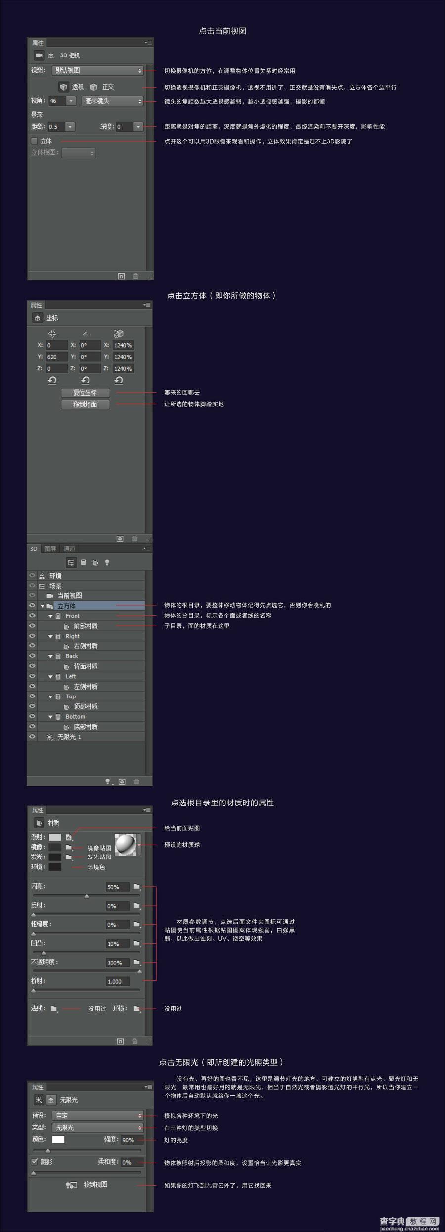 必须知道：PhotoShop CC 3D功能详细介绍（图文教程）第一期4