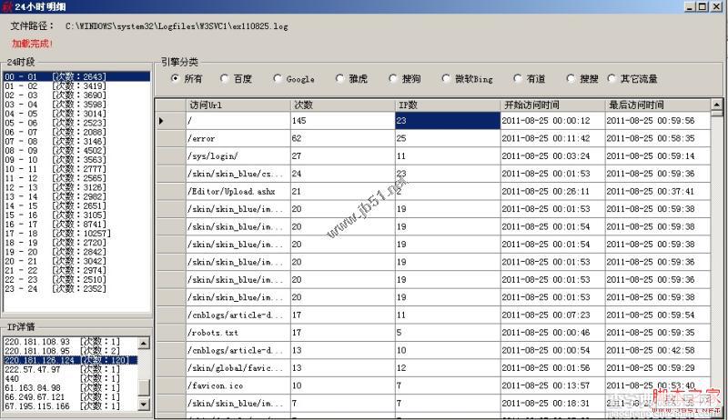 IIS日志分析工具使用图文教程(IISLogsViewer)10