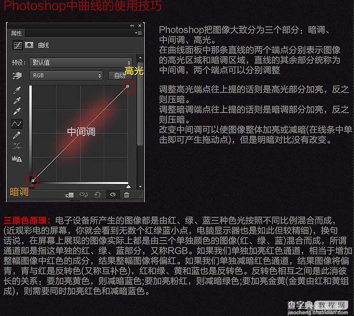 Photoshop制作超酷的枪战片电影海报教程20