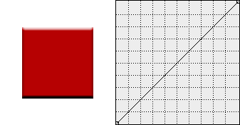 Photoshop等高线应用技巧实例11