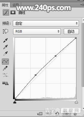 Photoshop将人物图片慢慢幻化成大量飞鸟神奇效果27