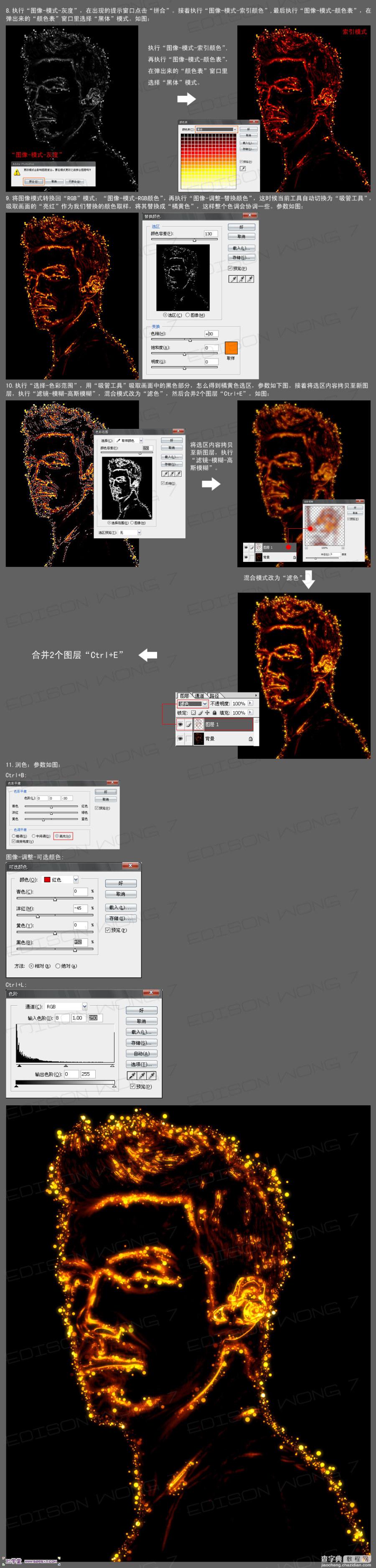 Photoshop设计制作圆形火光斑点路径人像特效7