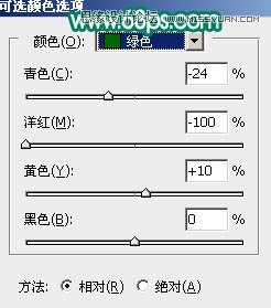 使用Photoshop通道抠图功能抠儿童头发丝详细教程60