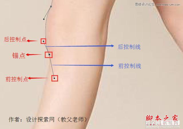 巧用钢笔工具给人像美腿抠图的方法教程5