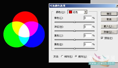 Photoshop 图解可选颜色4