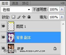 photoshop 利用模特素材制作经典的艺术海报7