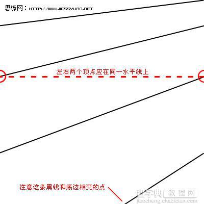 Photoshop极坐标滤镜详细讲解8