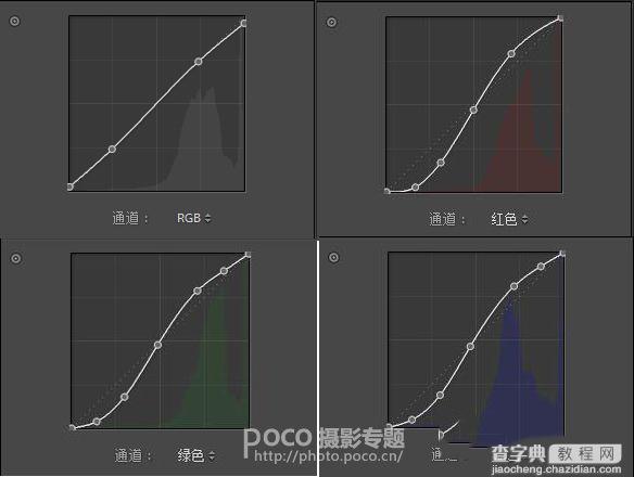 PS调出阴雨天气日系小清新调色教程6