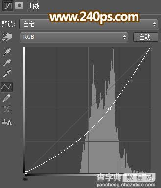 PS利用抽出滤镜抠出极细的发丝15