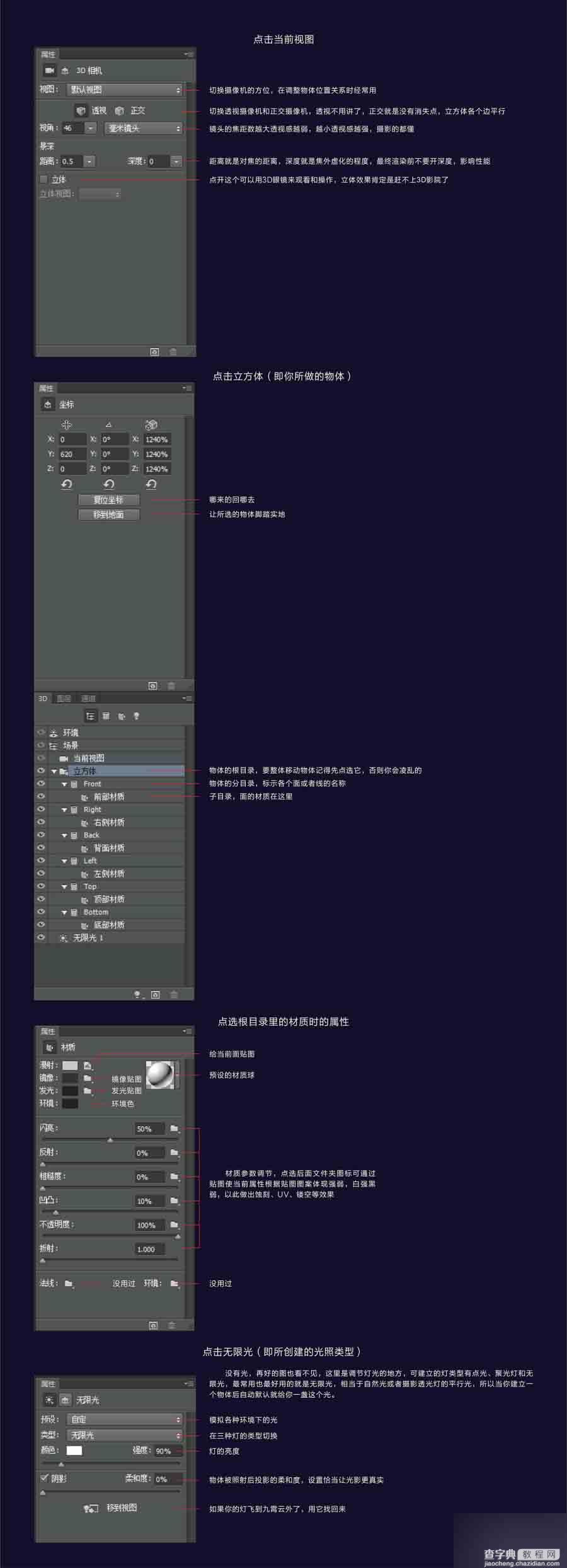 PhotoShop CC的3D功能制作一款产品包装盒立体效果5