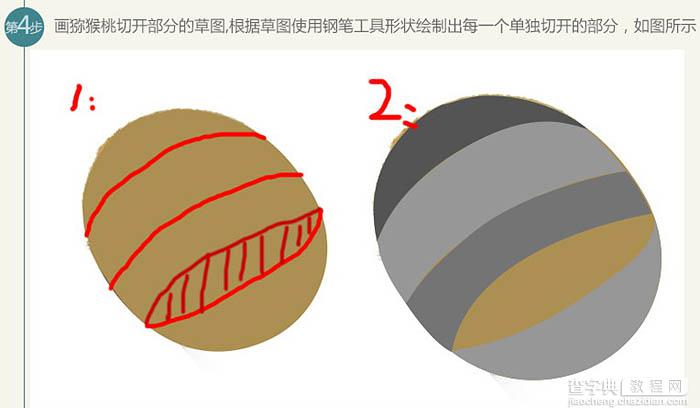 PS制作猕猴桃被旋转切开的动感瞬间6